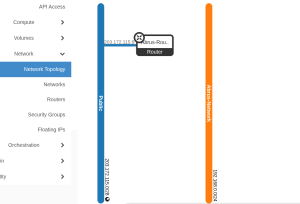 مدیریت شبکه