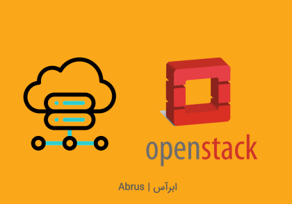 مدیریت شبکه